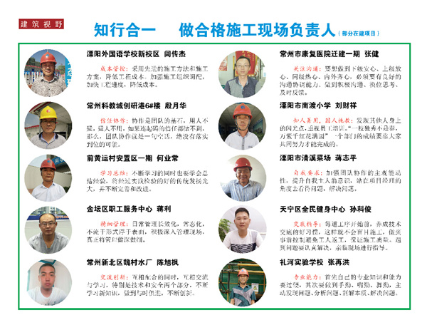 知行合一  做合格施工現(xiàn)場負(fù)責(zé)人（部分在建項(xiàng)目）