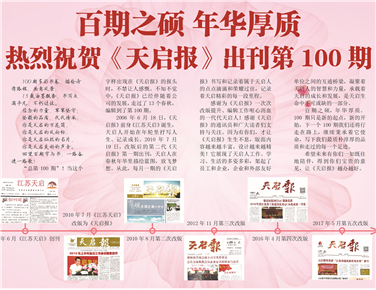 百期之碩 年華厚質(zhì) 熱烈祝賀《天啟報(bào)》出刊第100期